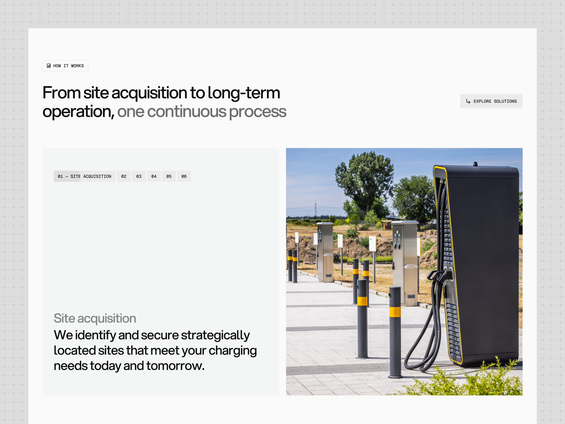 Screenshot 4 of Ampcore