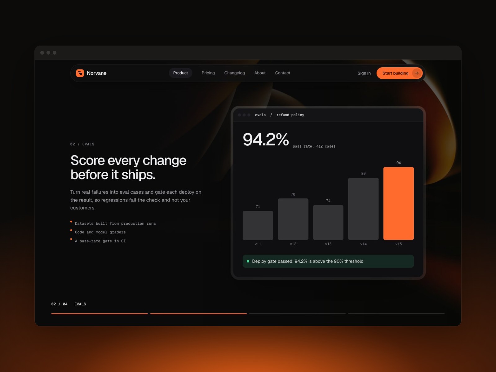 Screenshot 3 of Norvane Labs