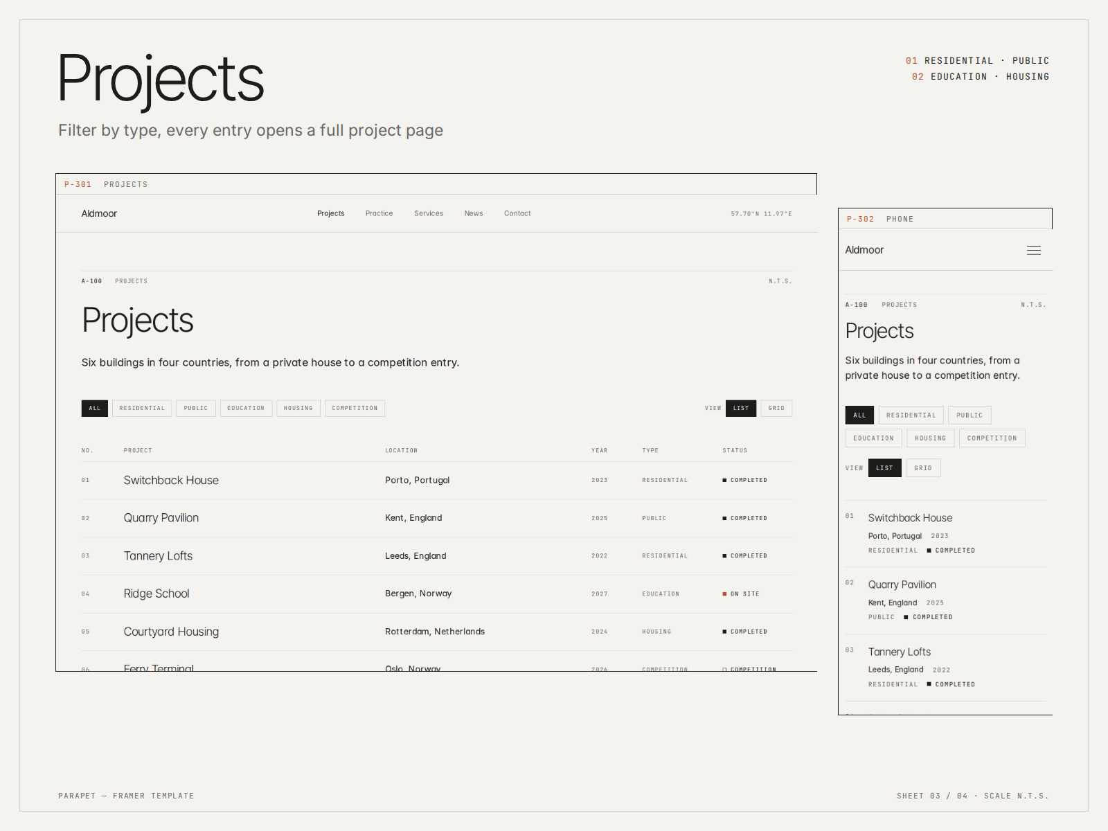 Screenshot 3 of Parapet