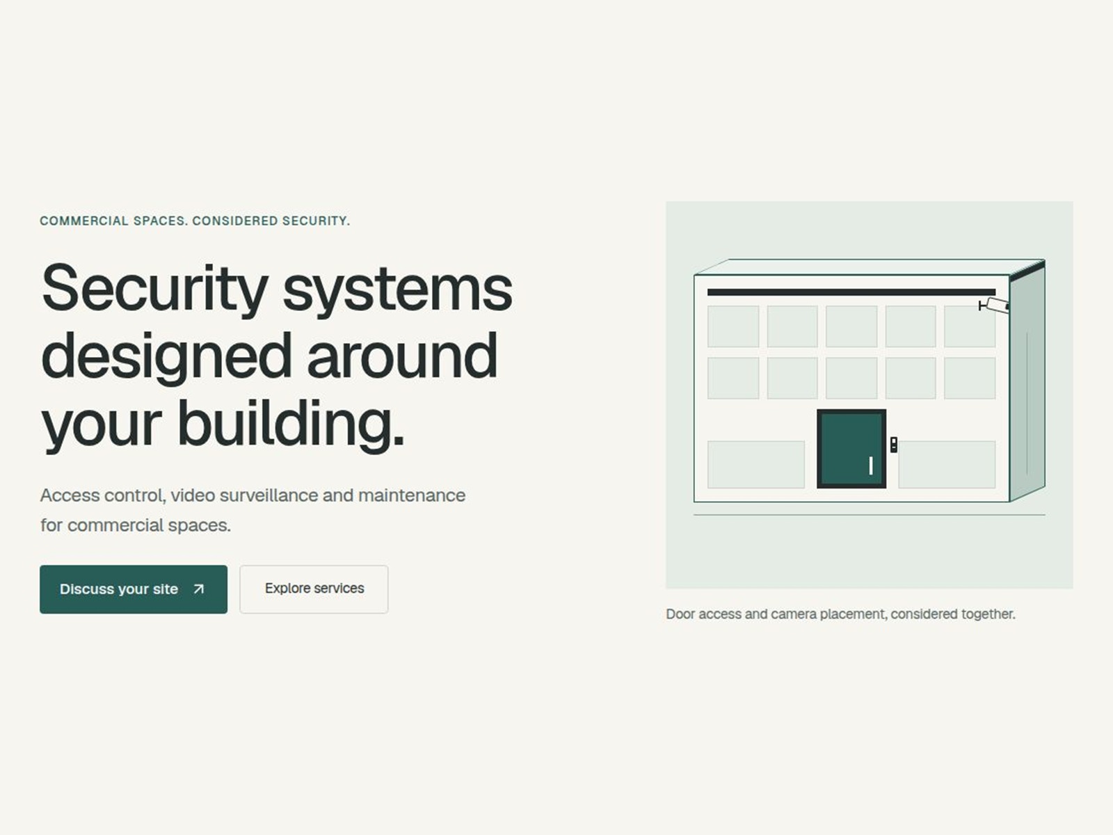 Screenshot 1 of Commercial Security