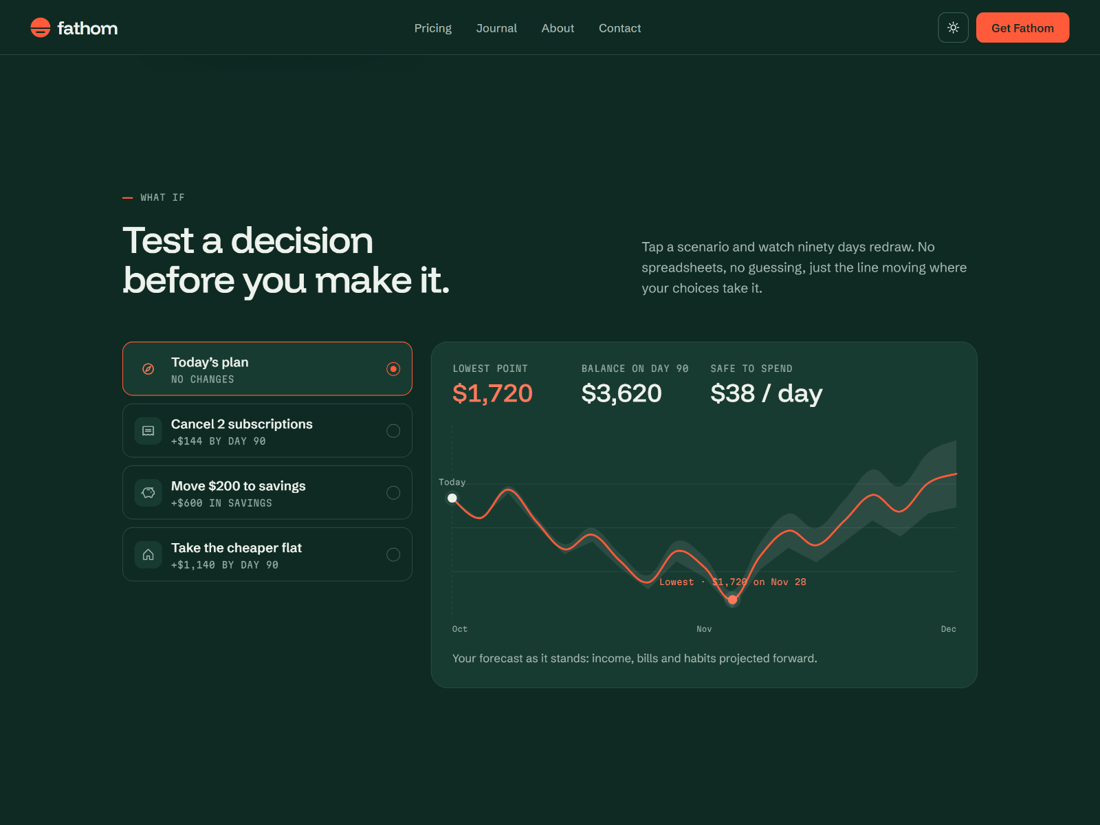 Screenshot 3 of Fathomi