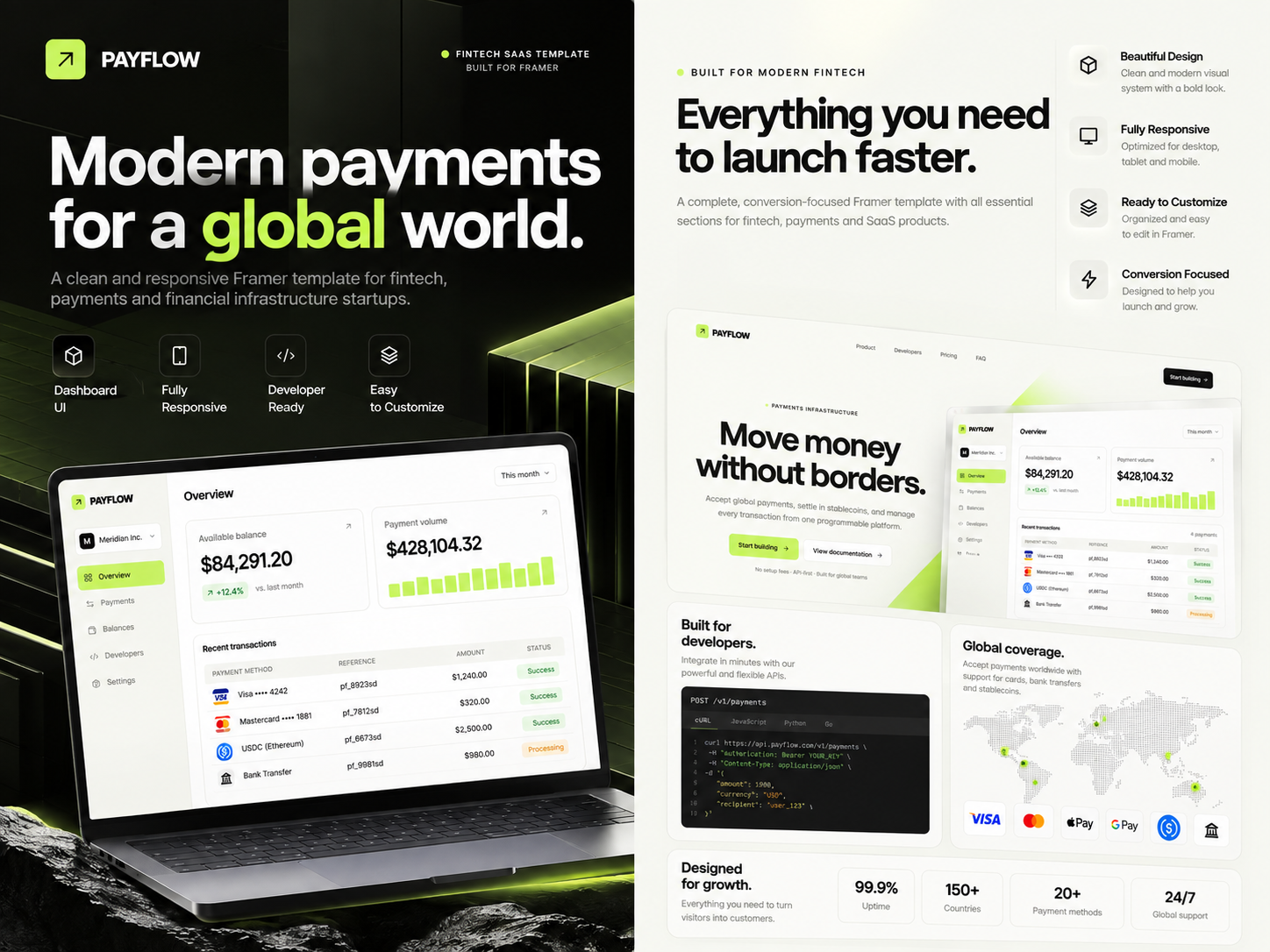 Screenshot 2 of PAYFLOWX