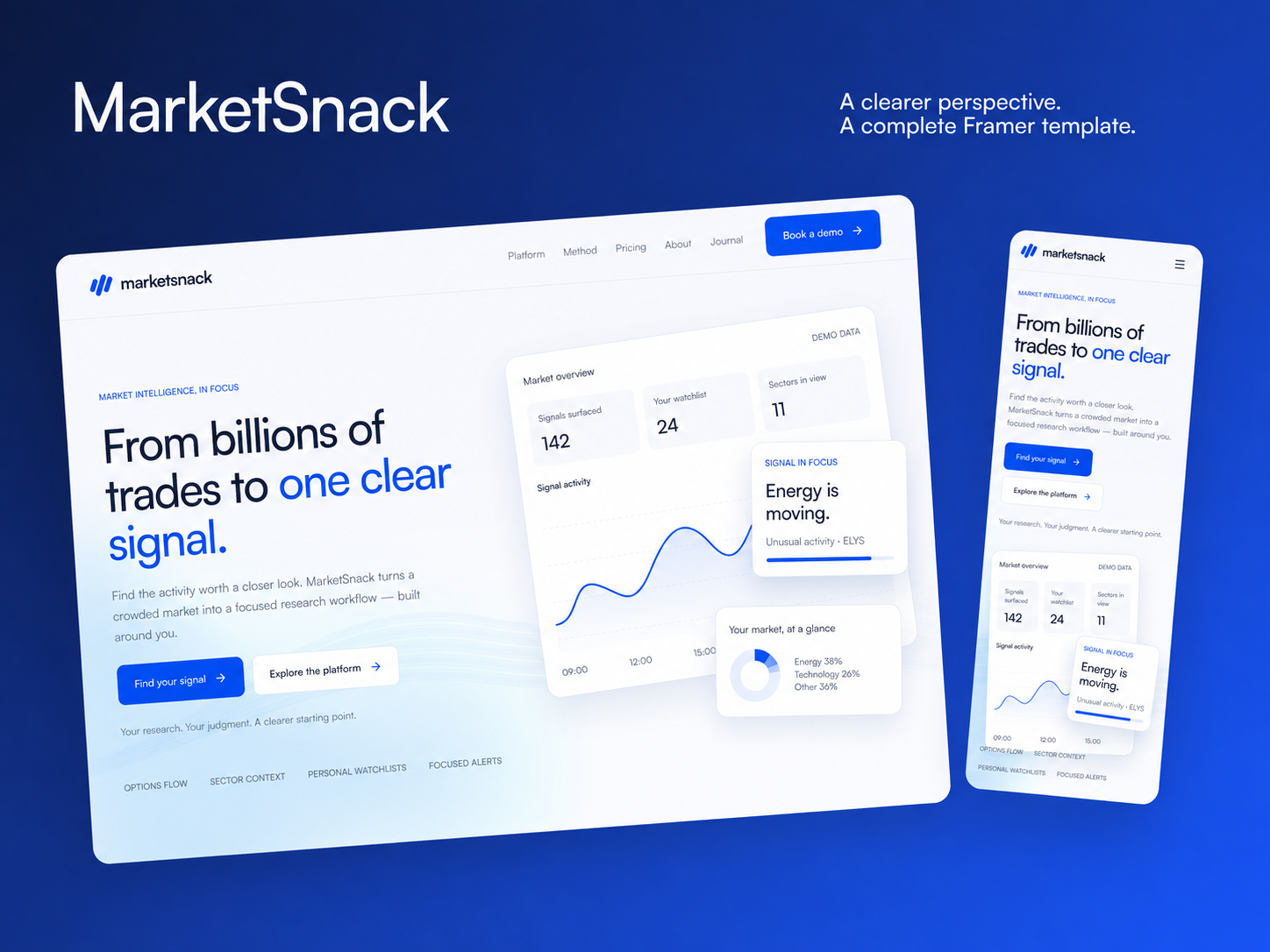 Screenshot 1 of MarketSnack