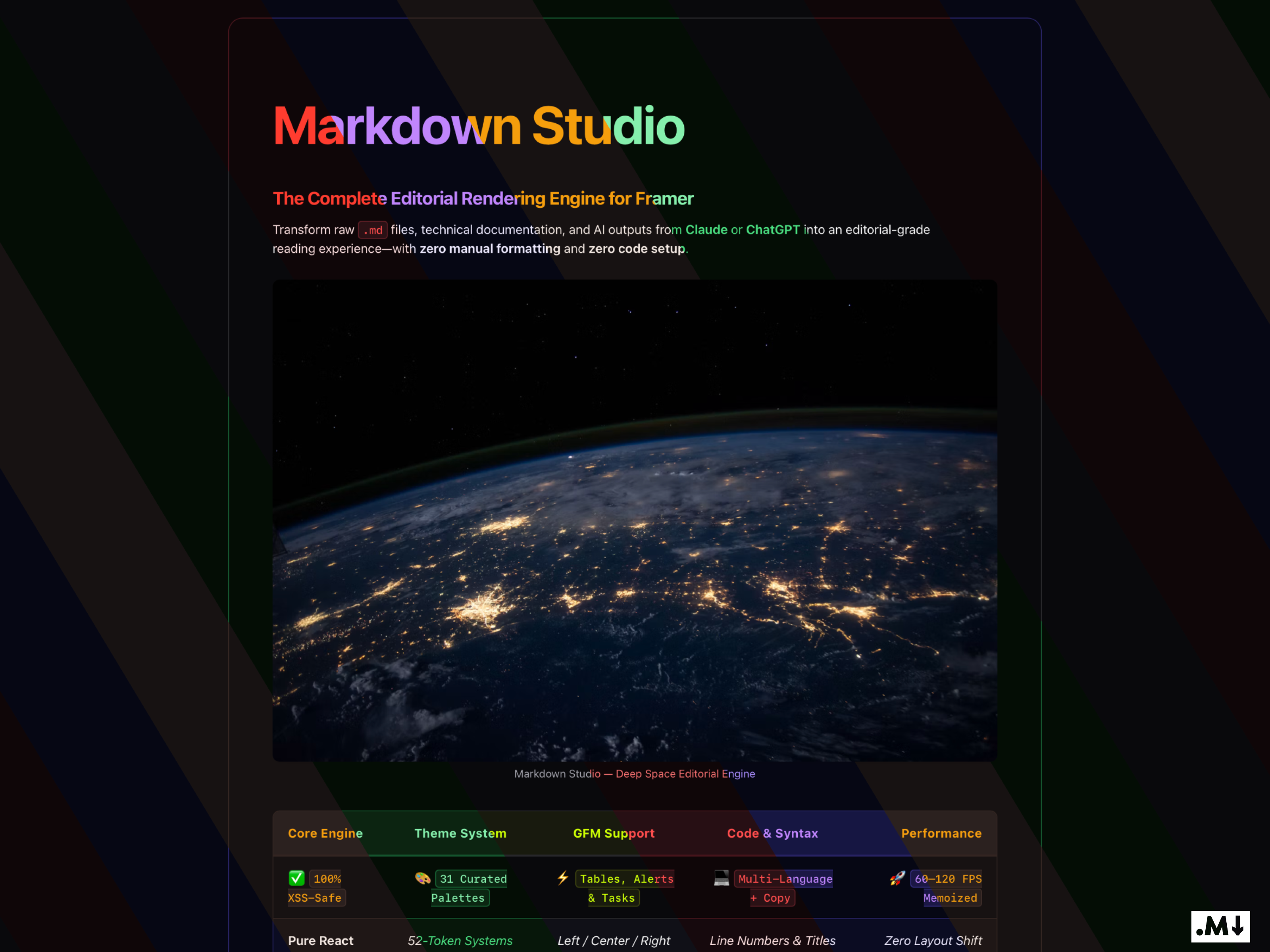 Markdown Studio — Component for Framer