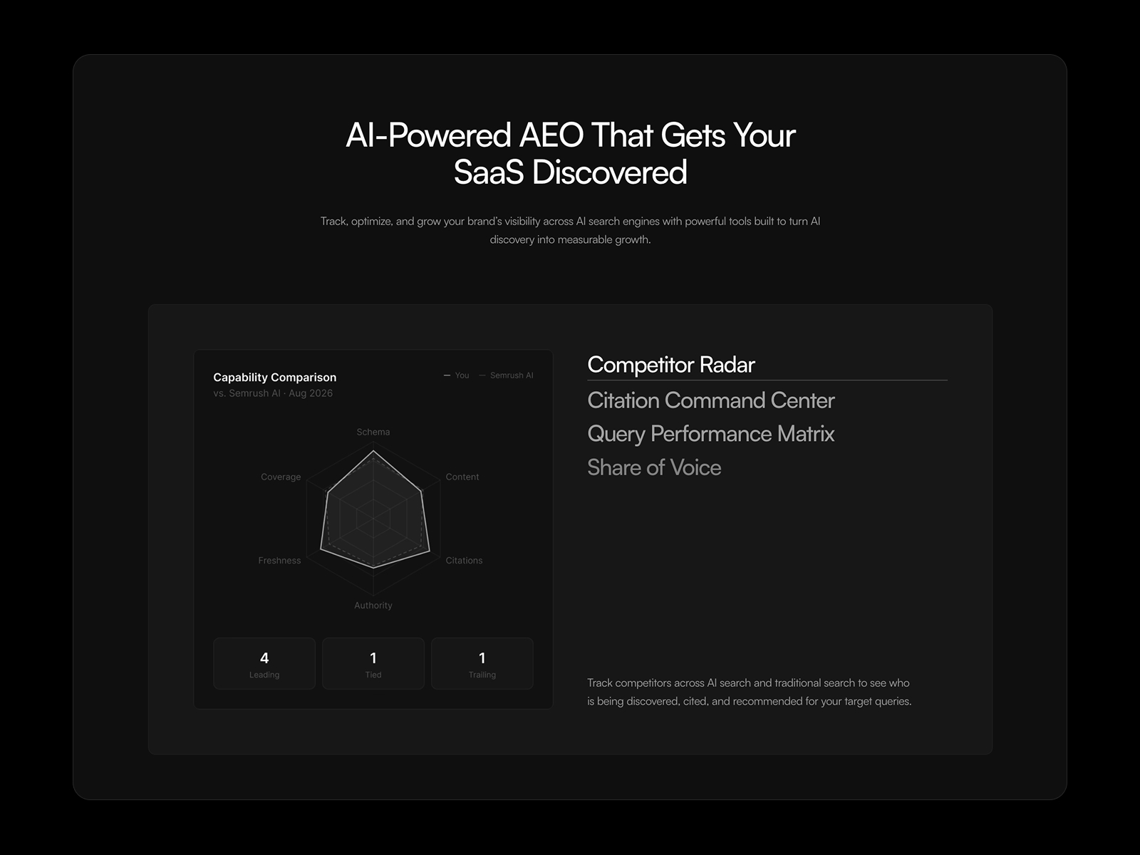Screenshot 3 of Aeogen