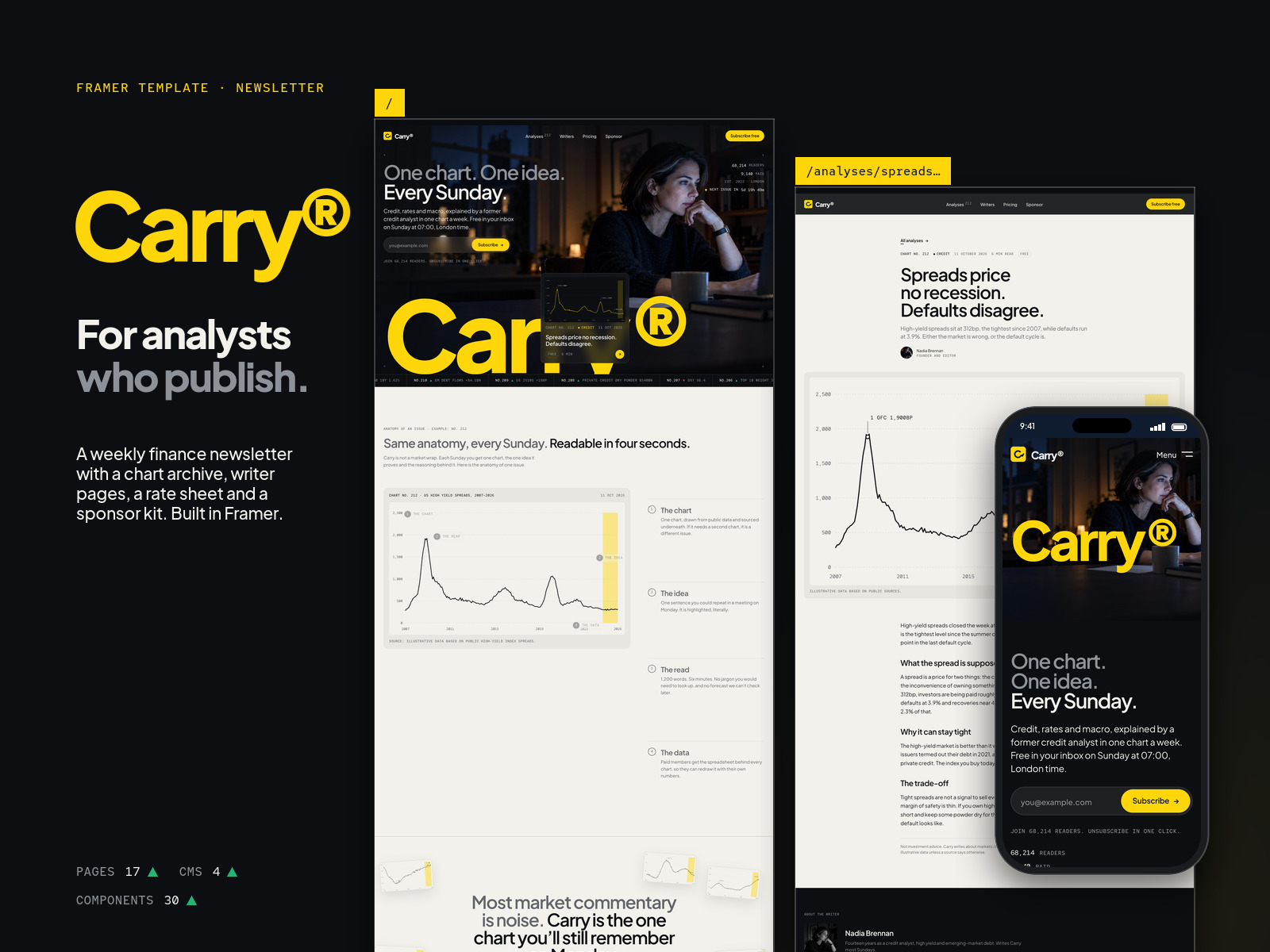 Carry by Nova Studio