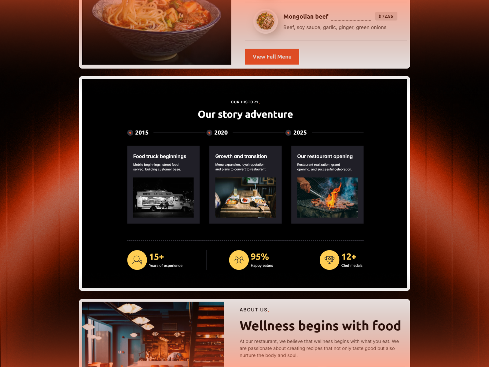 Screenshot 2 of CrafTaste