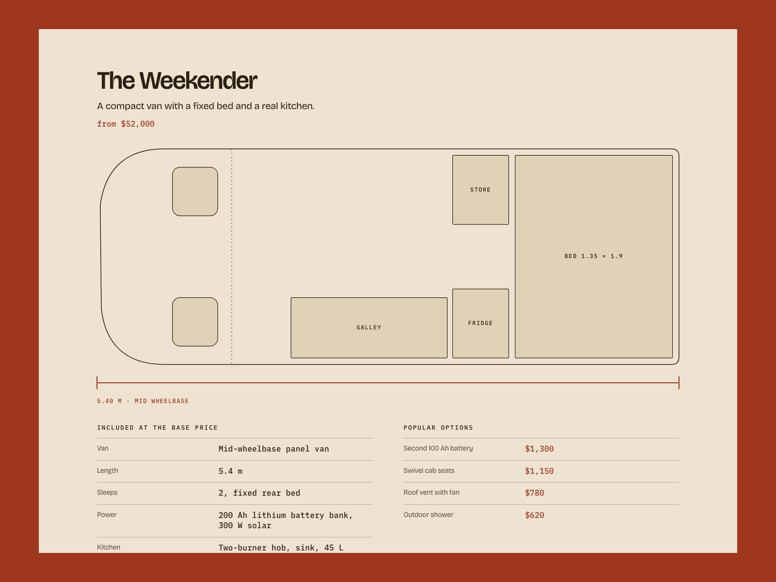 Screenshot 5 of Vanwright