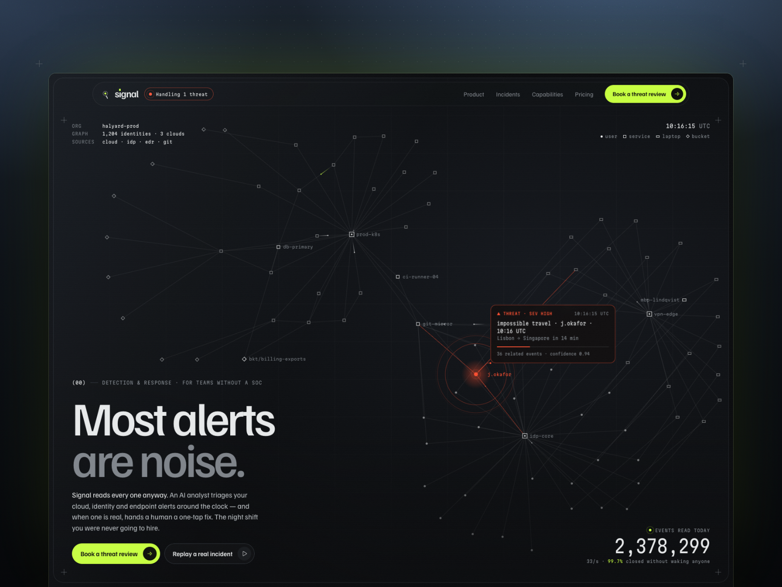 Signal — Security by Lauri Lännenmäki / no-code.supply