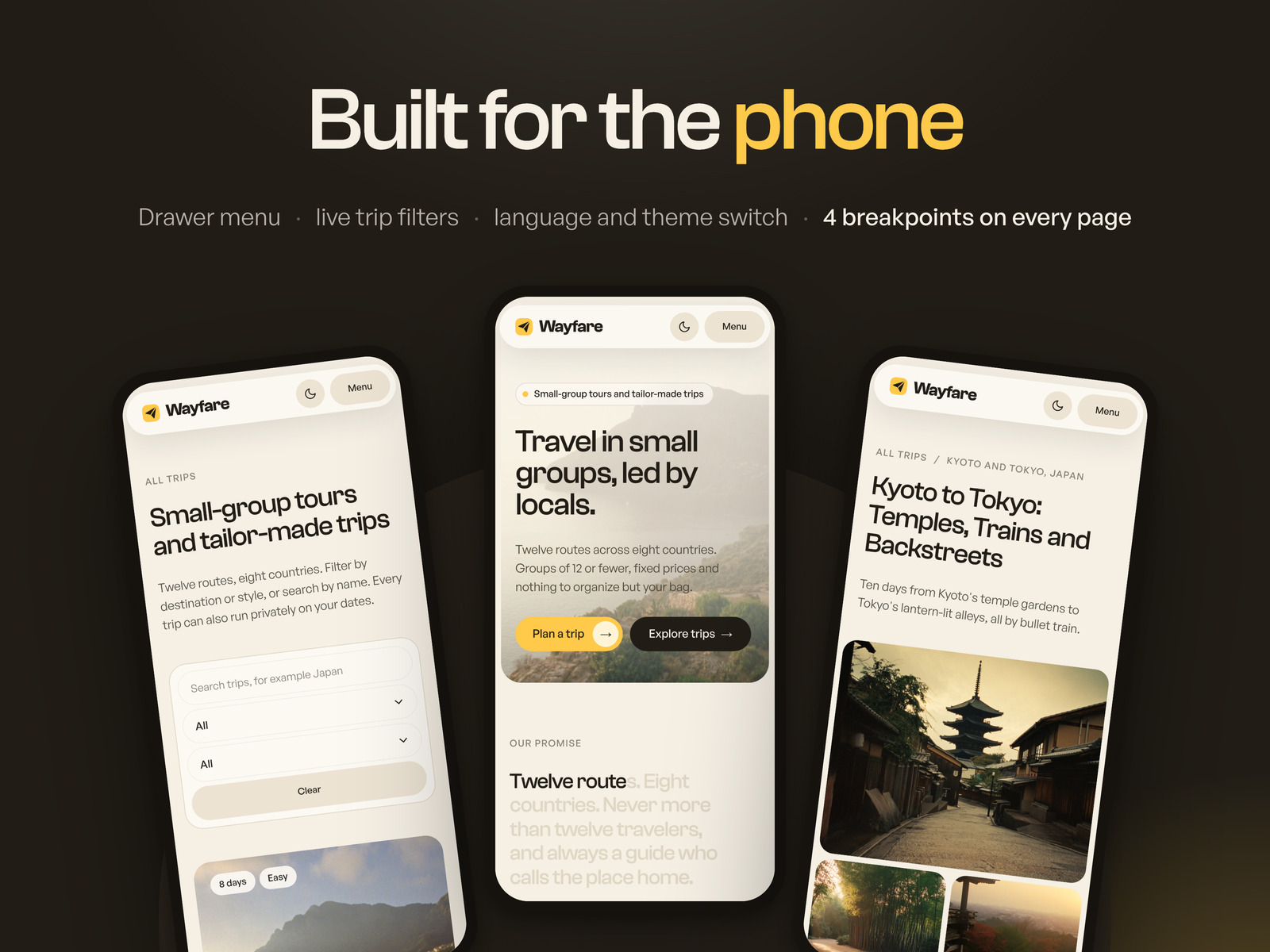 Screenshot 4 of Wayfare
