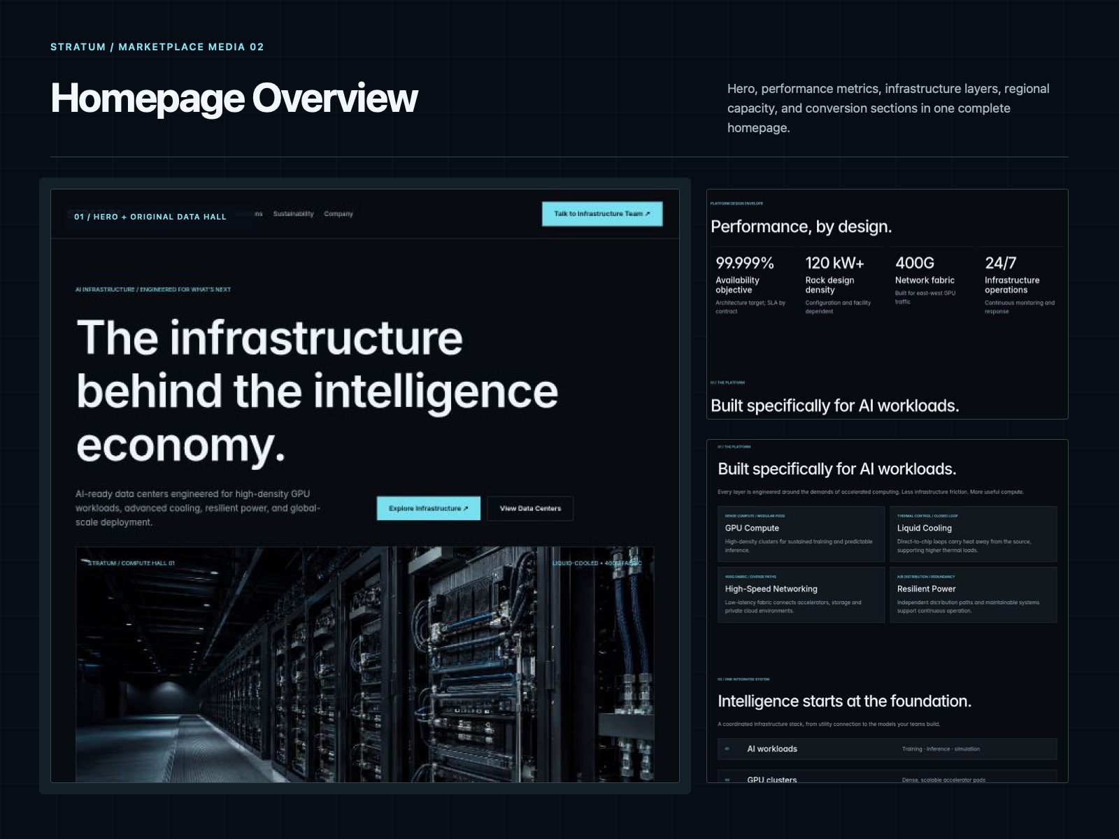Screenshot 2 of Nexgrid