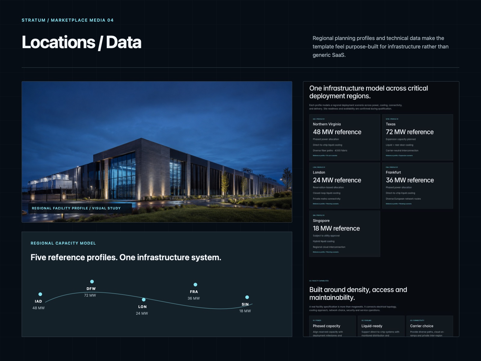 Screenshot 4 of Nexgrid