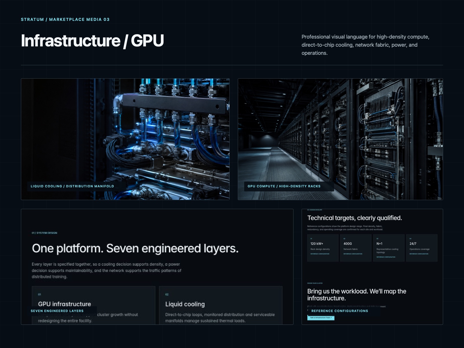 Screenshot 3 of Nexgrid