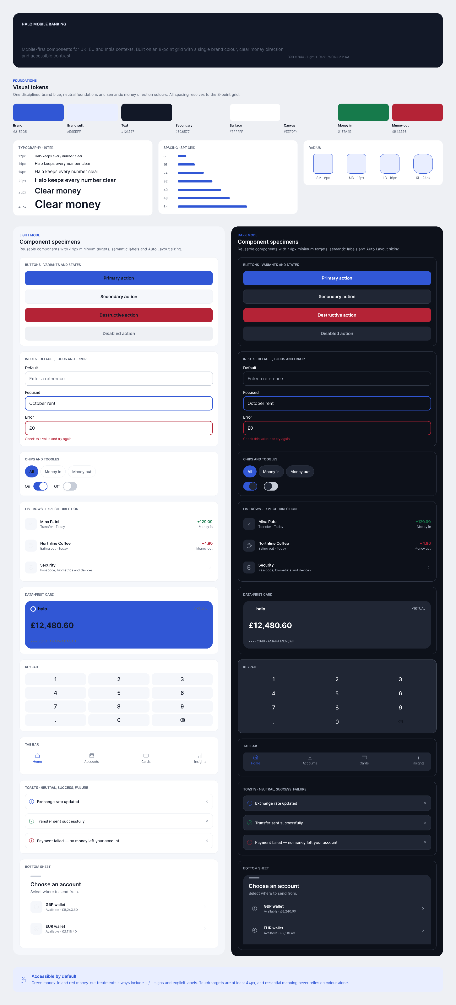 Screenshot 2 of HALO MOBILE BANKING
