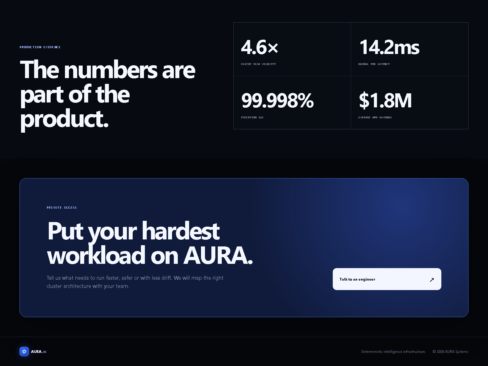 Screenshot 5 of AURA Runtime