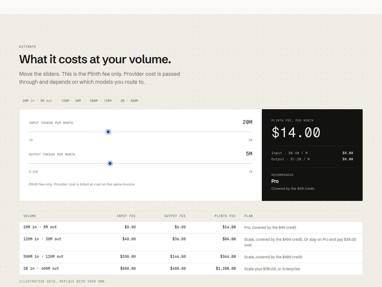 Screenshot 2 of Plinth Stack