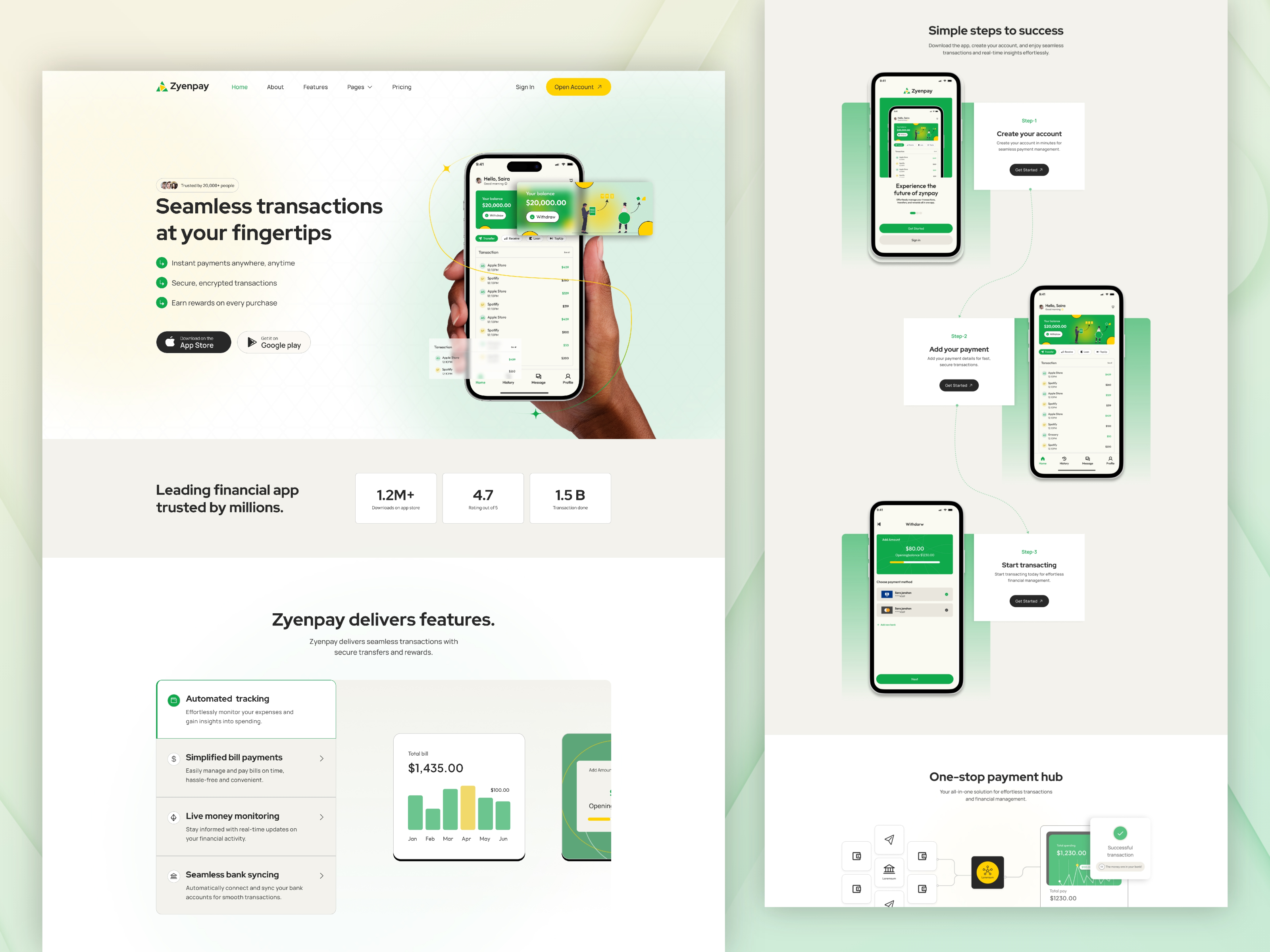 Zyenpay by Bicky Gurung