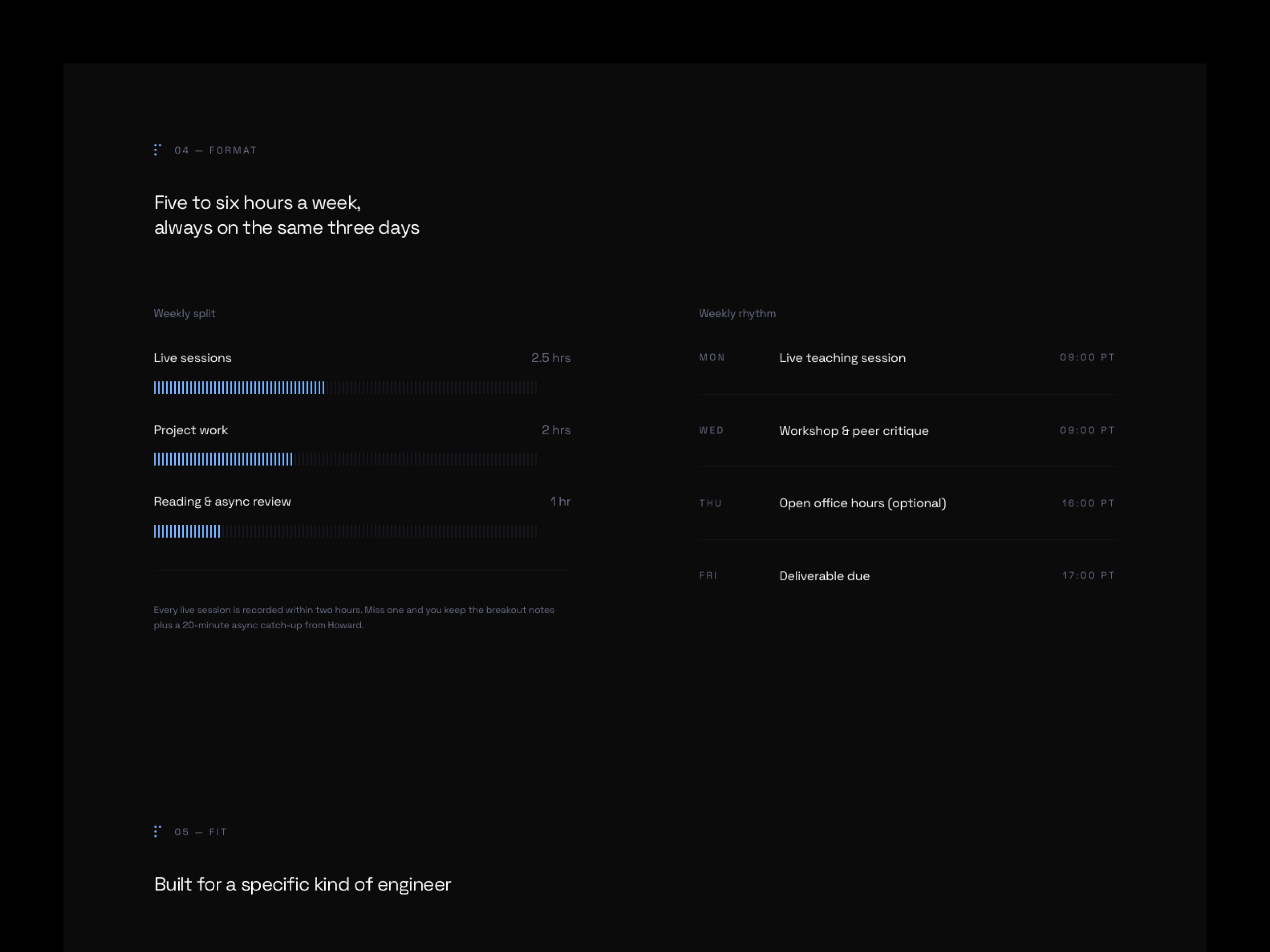 Screenshot 4 of Applied