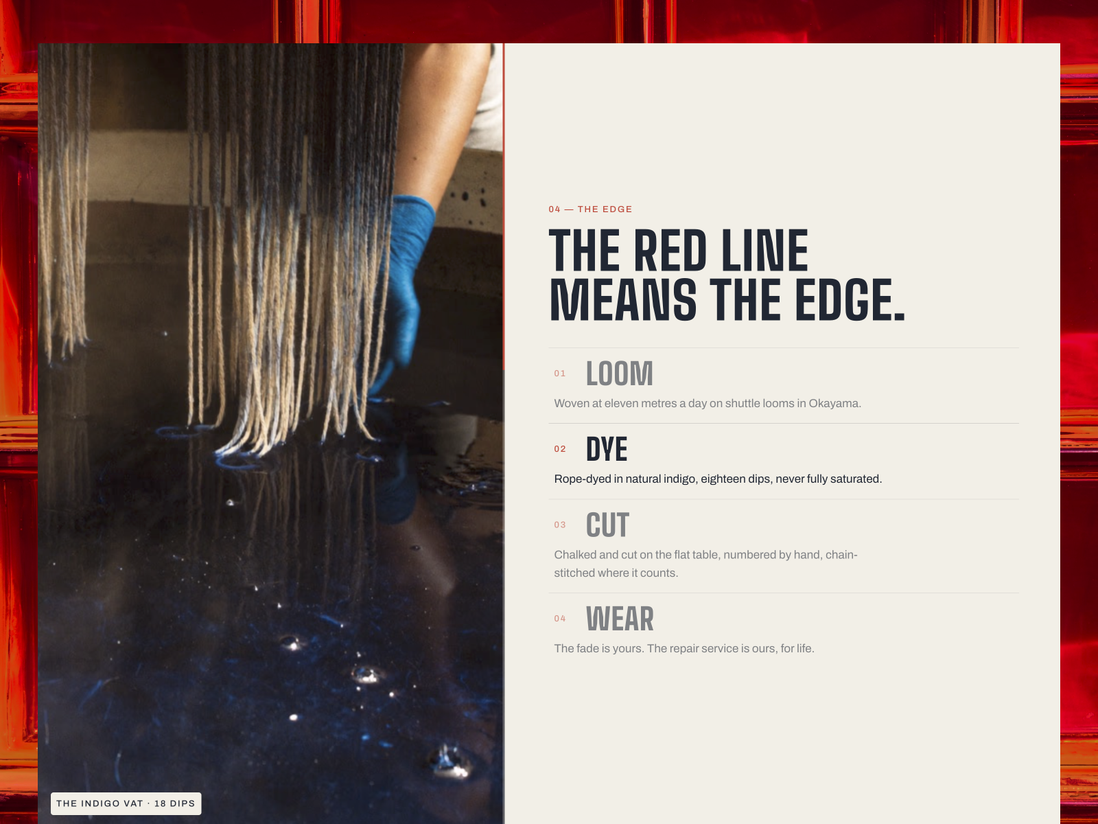 Screenshot 4 of Selvedge