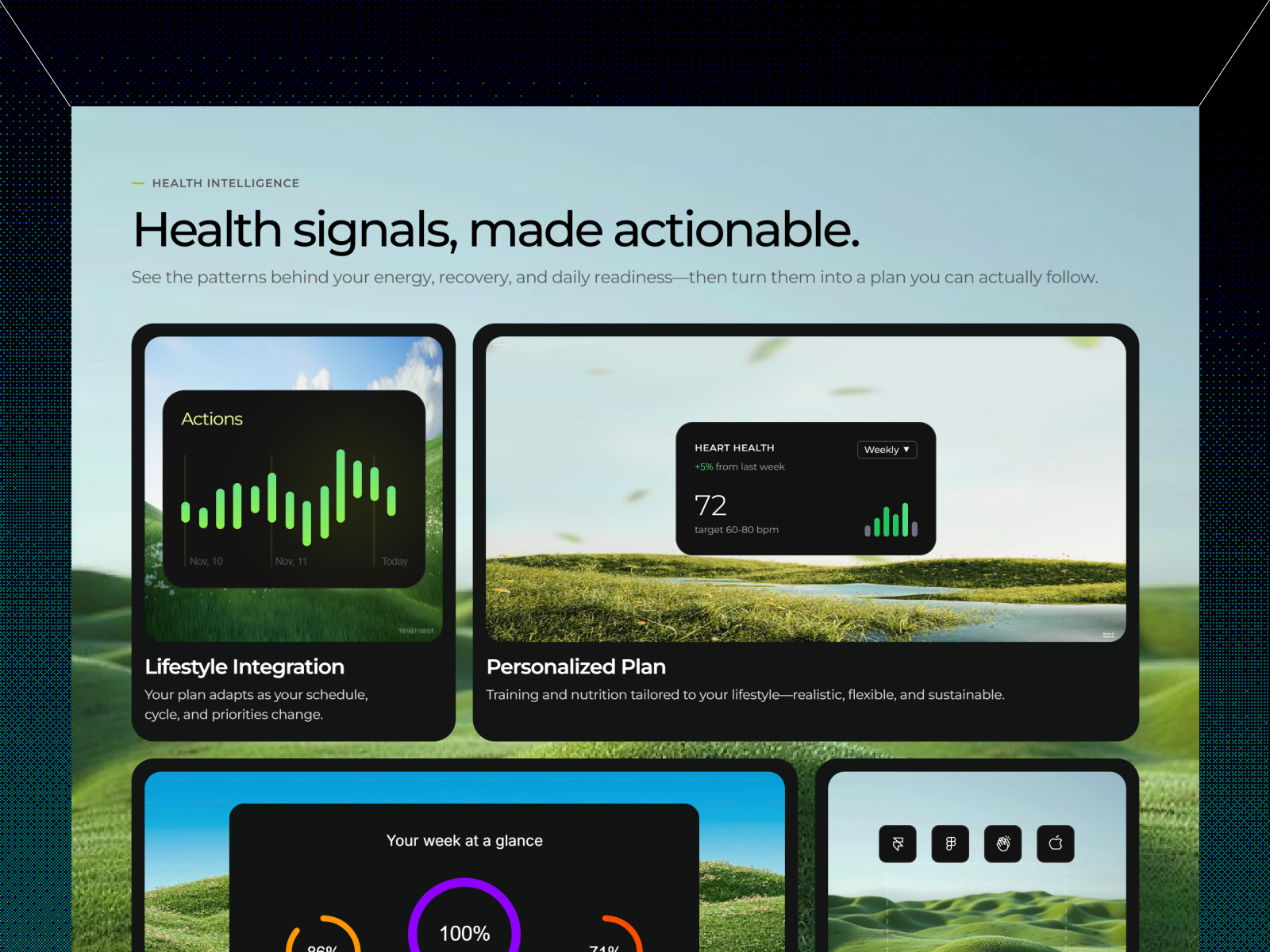 Screenshot 2 of Fitty Wearable