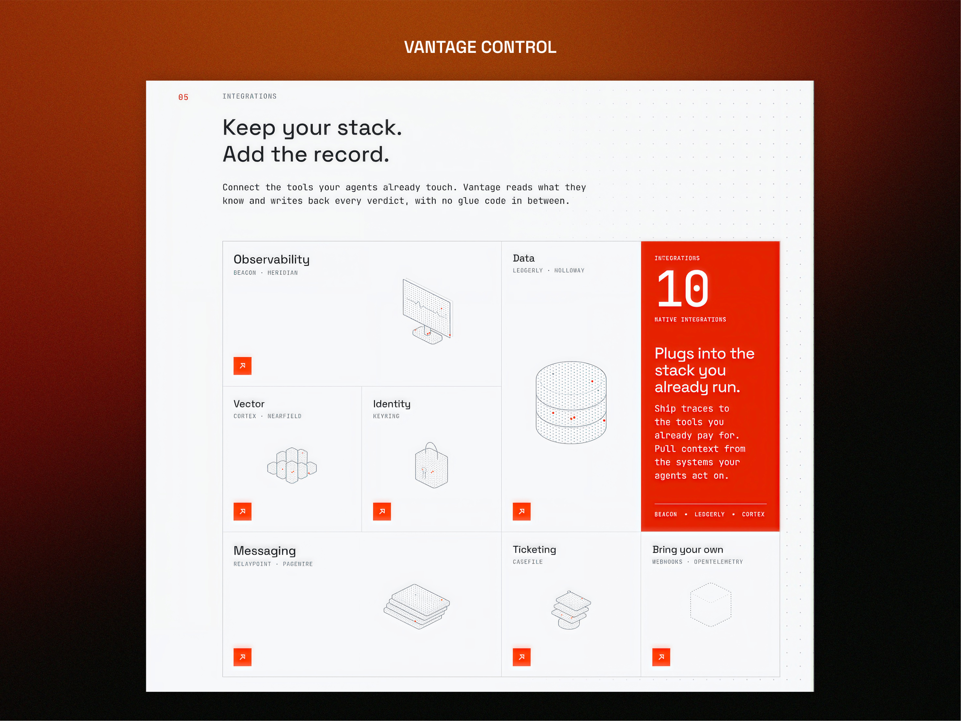 Screenshot 2 of Vantage Control