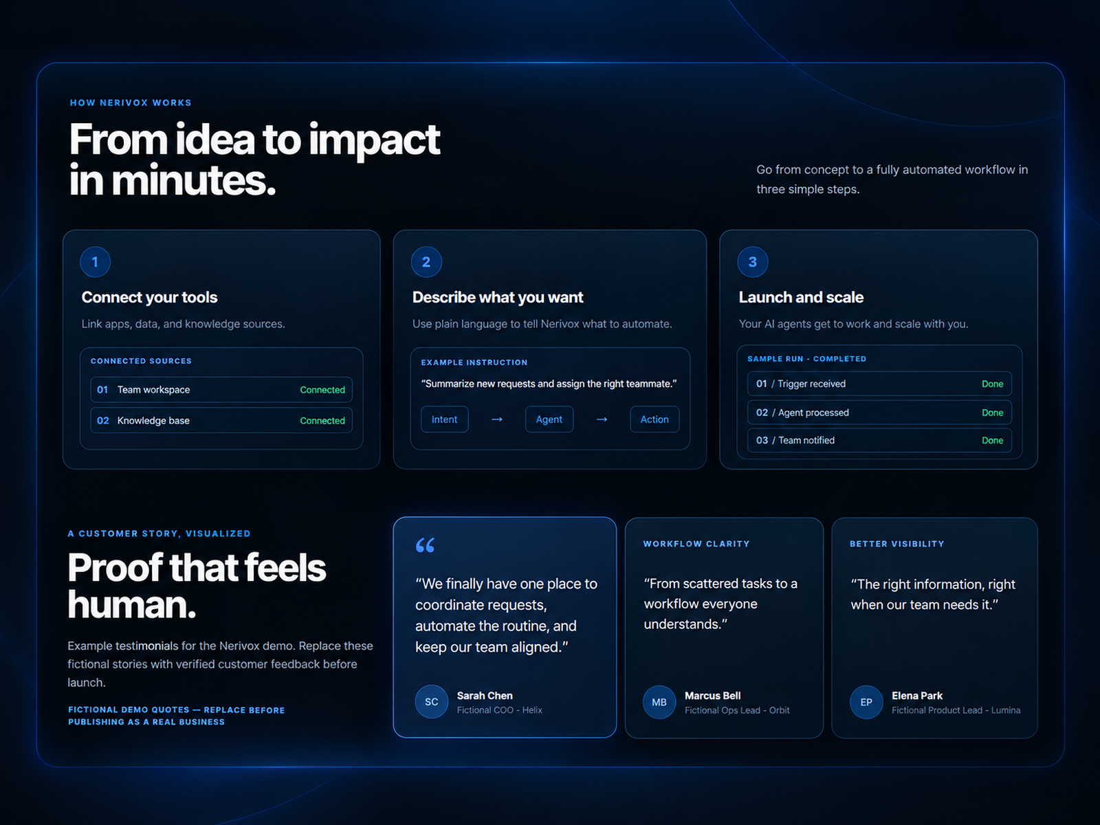 Screenshot 4 of Nerivox