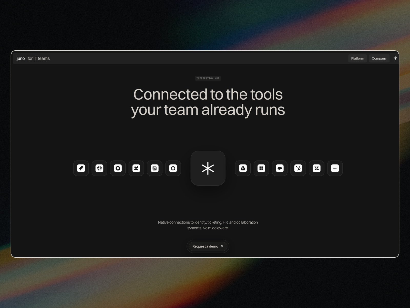 Screenshot 2 of Junoo