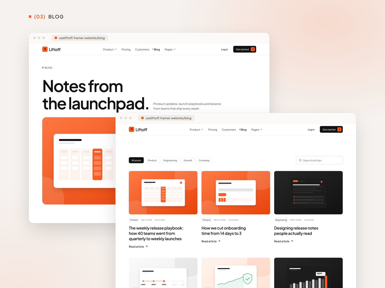 Screenshot 4 of Liftoff Kit