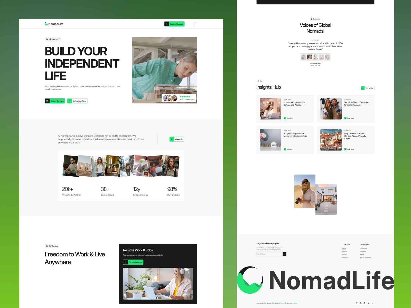 Screenshot 2 of Nomadlife