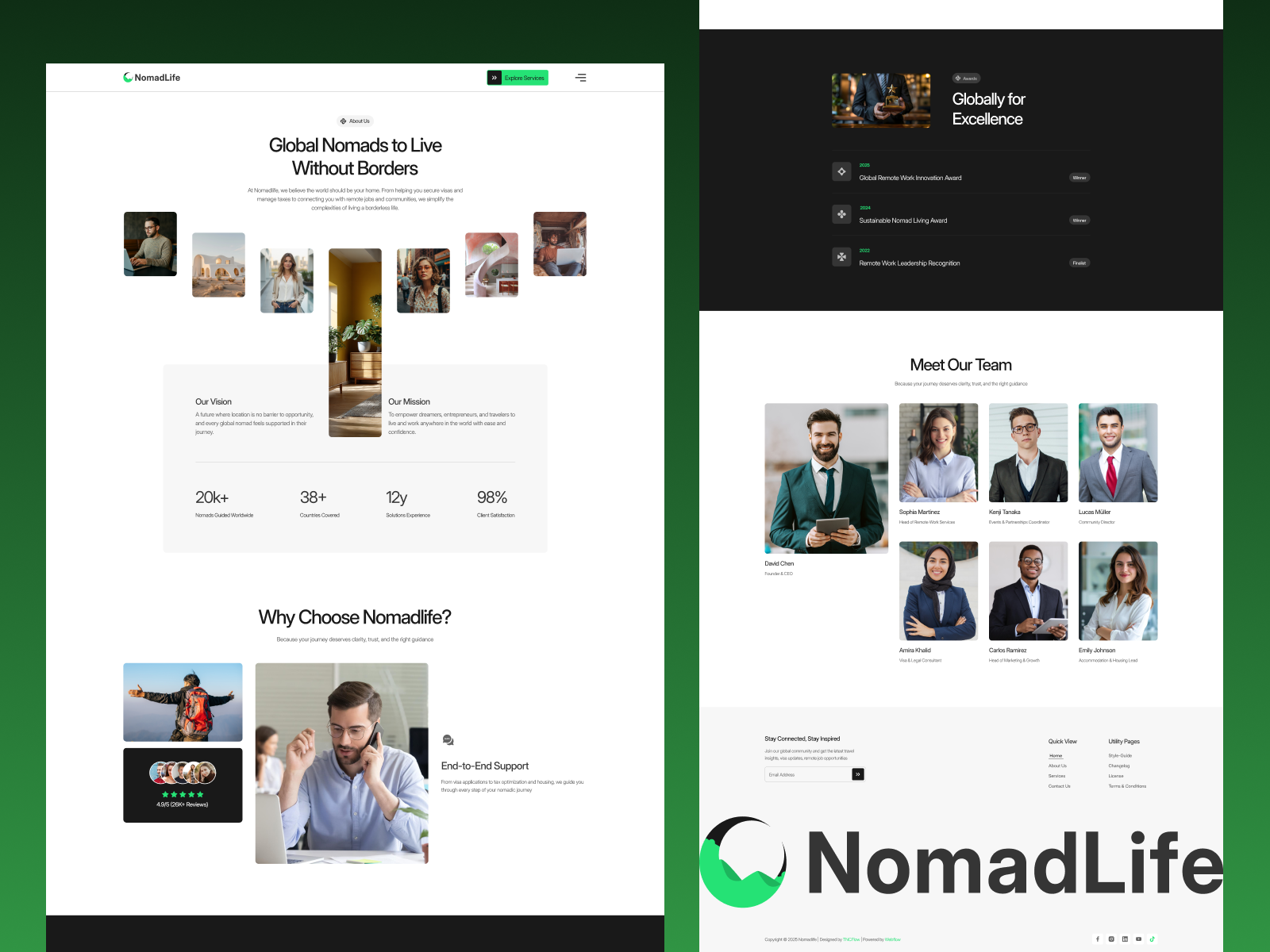 Screenshot 3 of Nomadlife