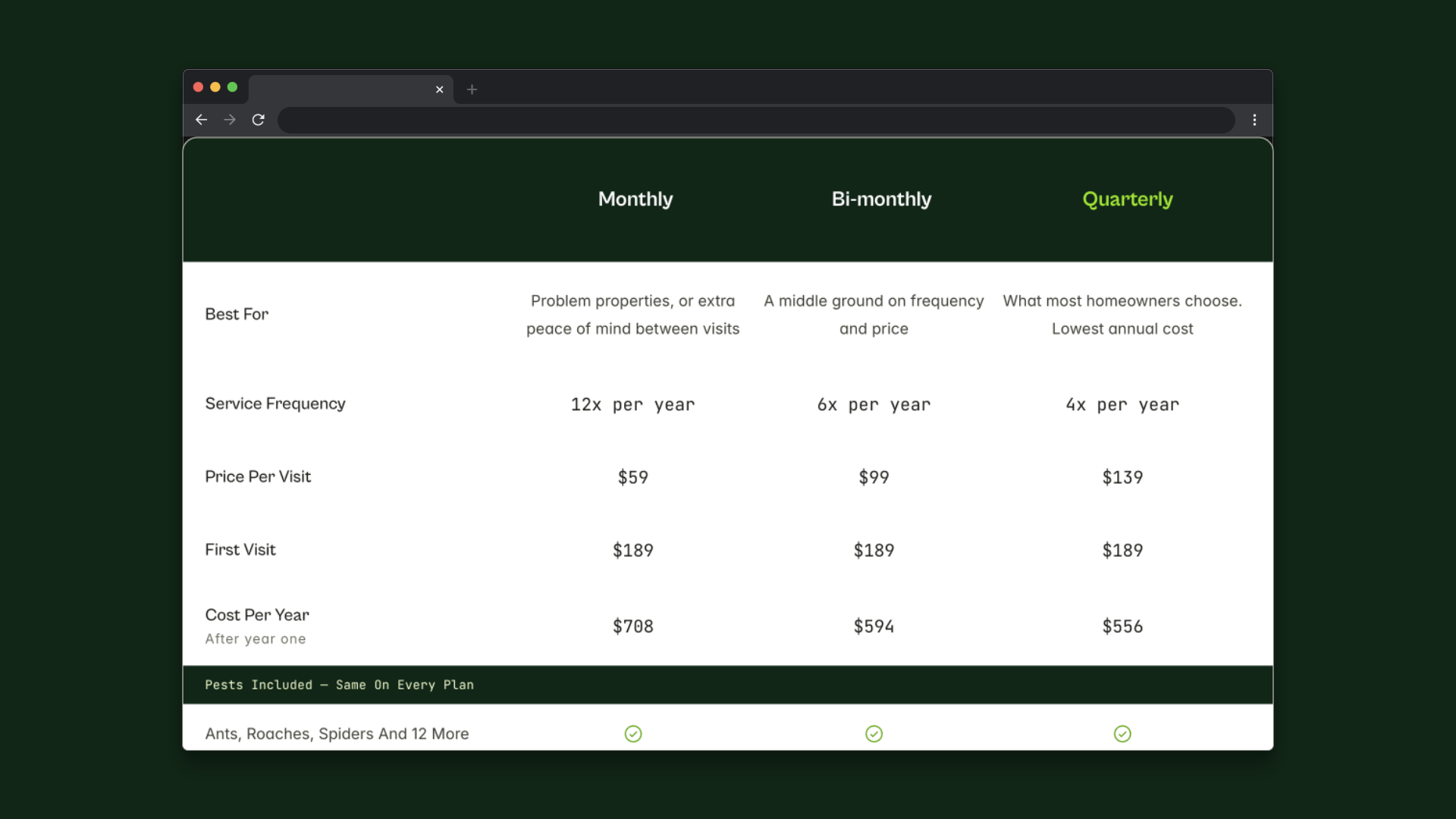 Screenshot 3 of Sentry Pest Co