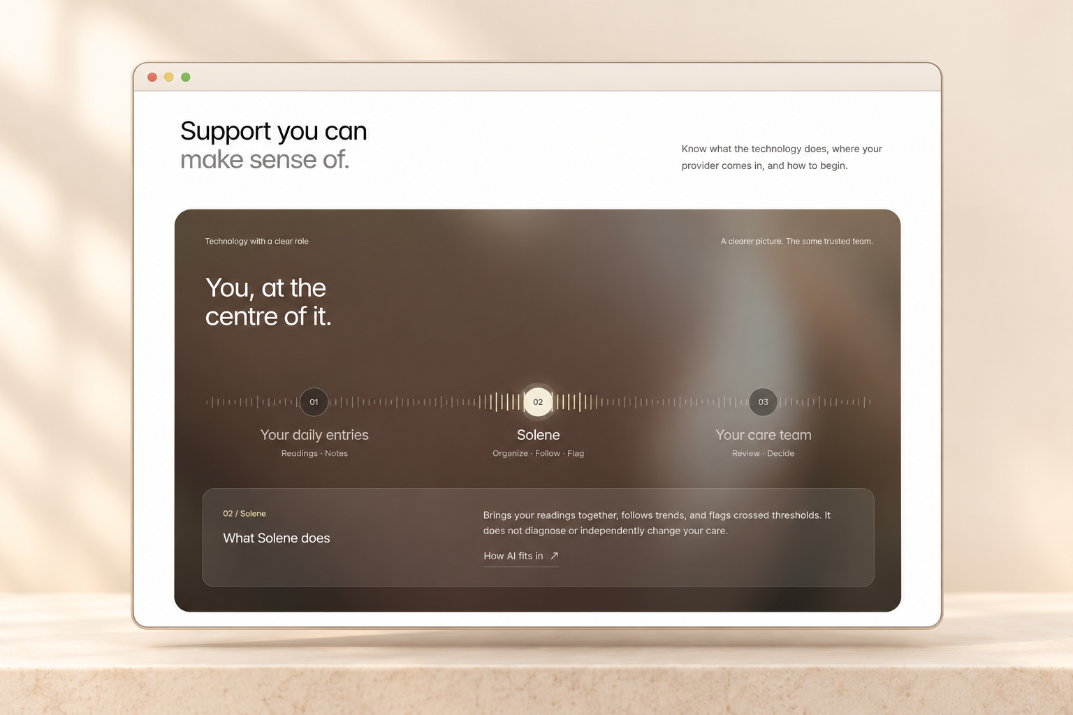 Screenshot 3 of Solene Tracker