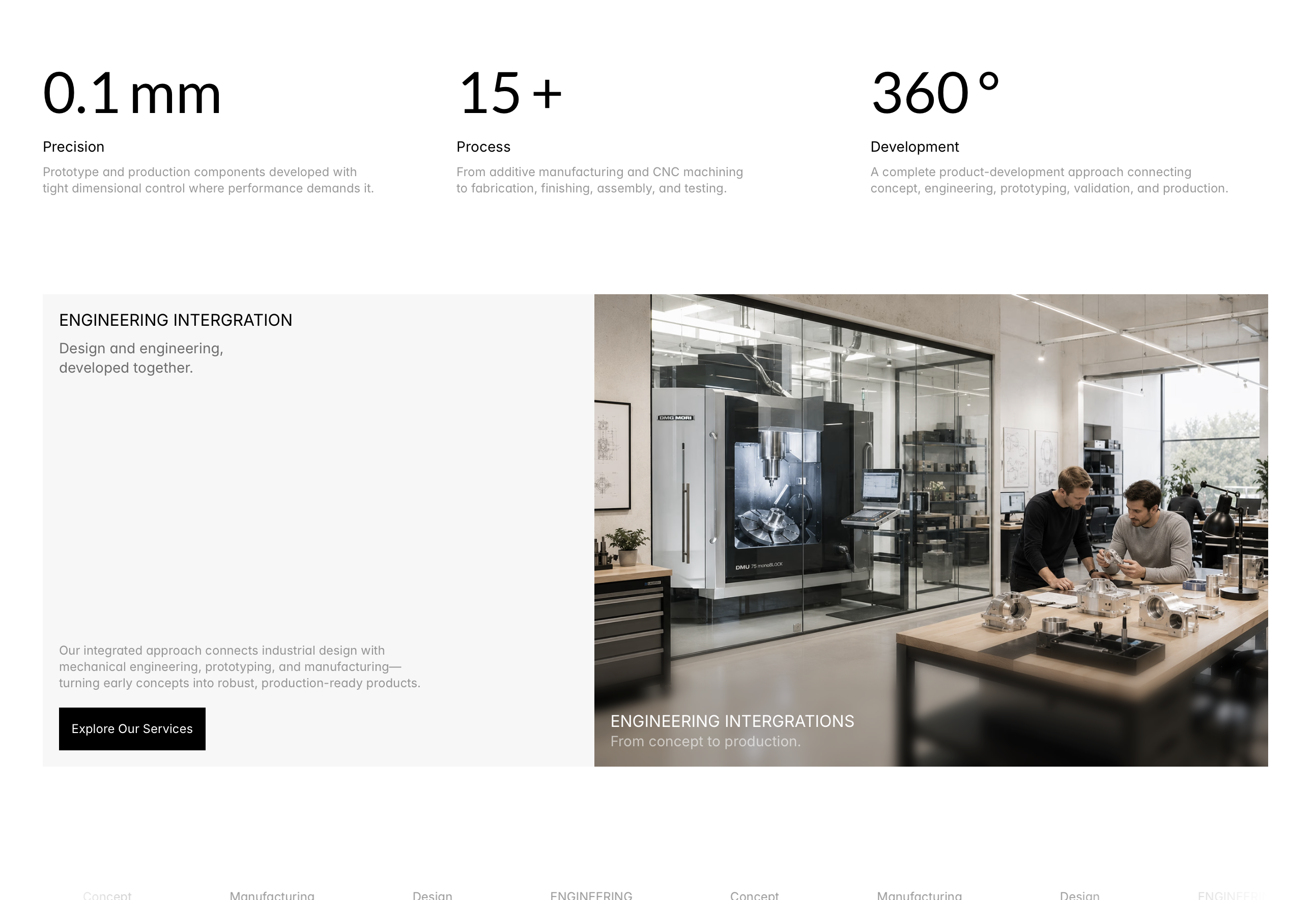 Screenshot 3 of Axis & Co