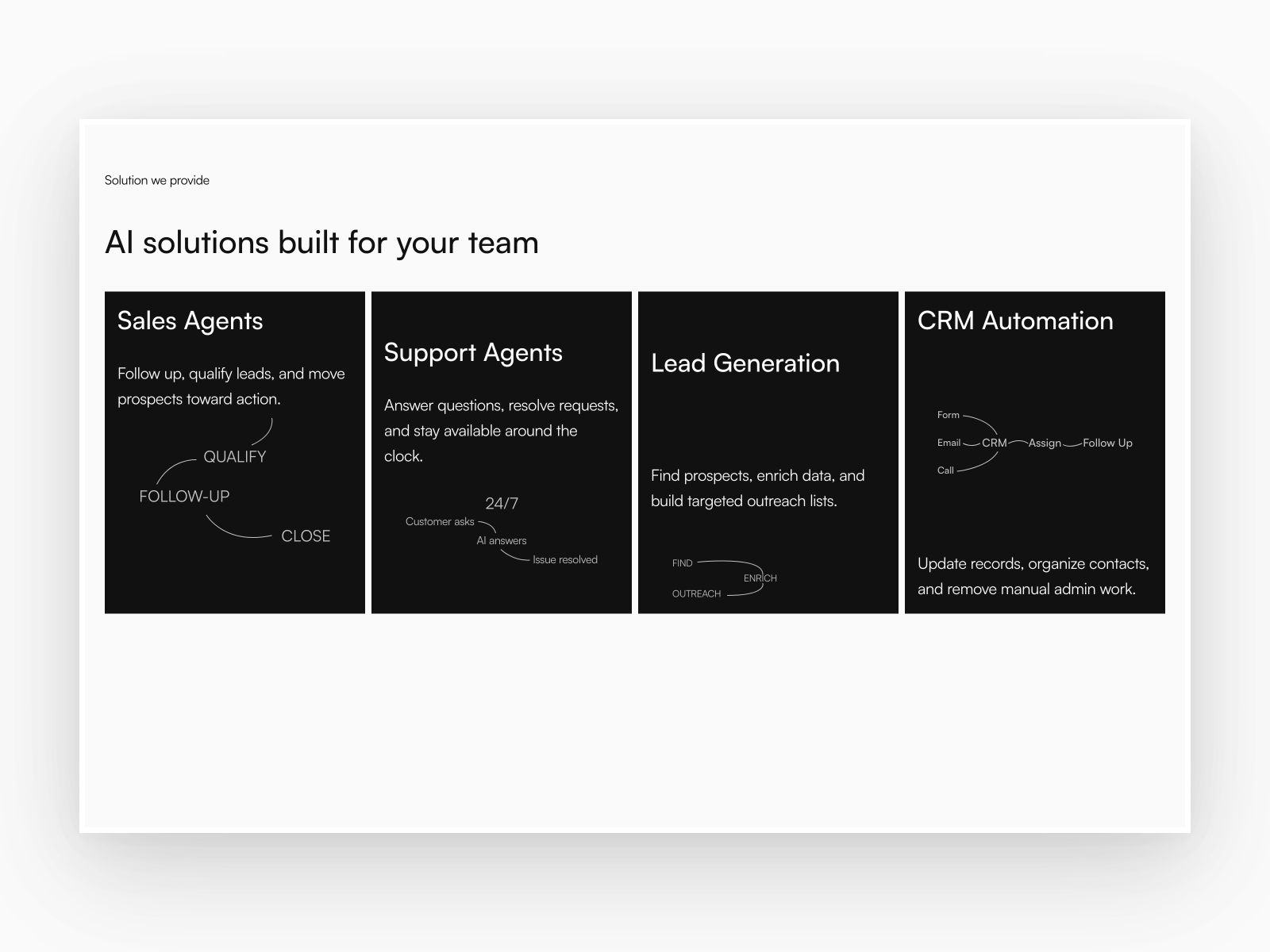 Screenshot 2 of Agentcy