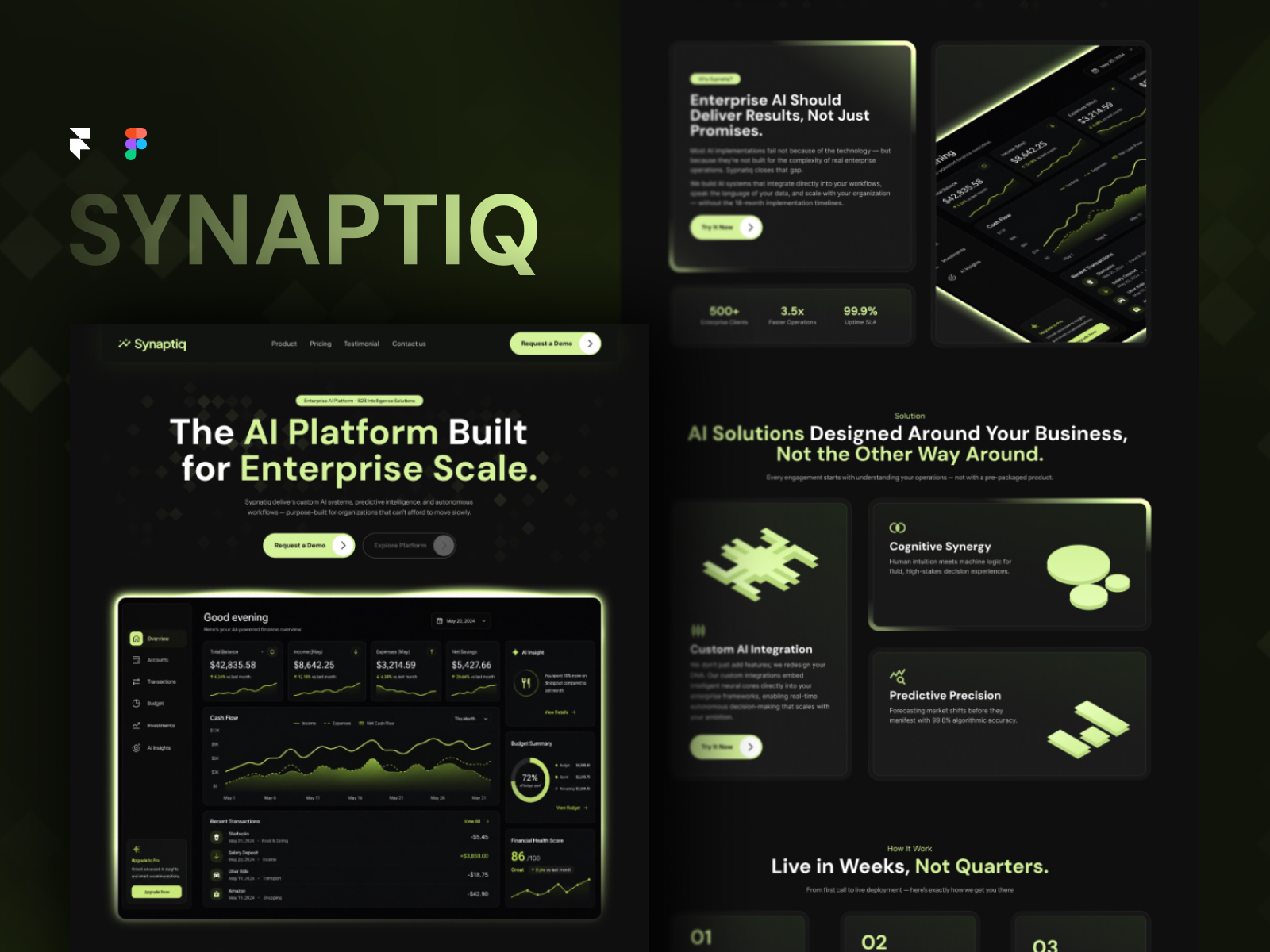Synaptiq by Aat Hidayat