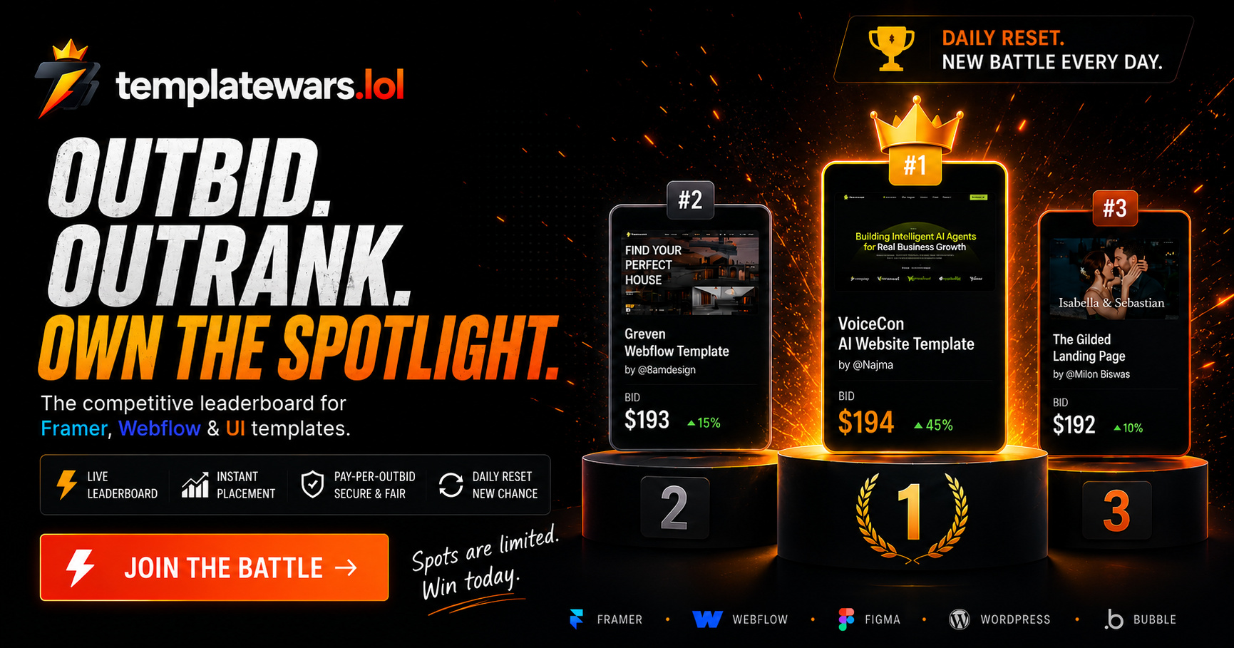 templatewars.lol – Competitive Leaderboard for Framer & Webflow Templates