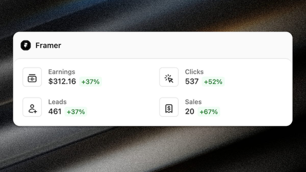 Template creators are quitting. But I’m up 37%.