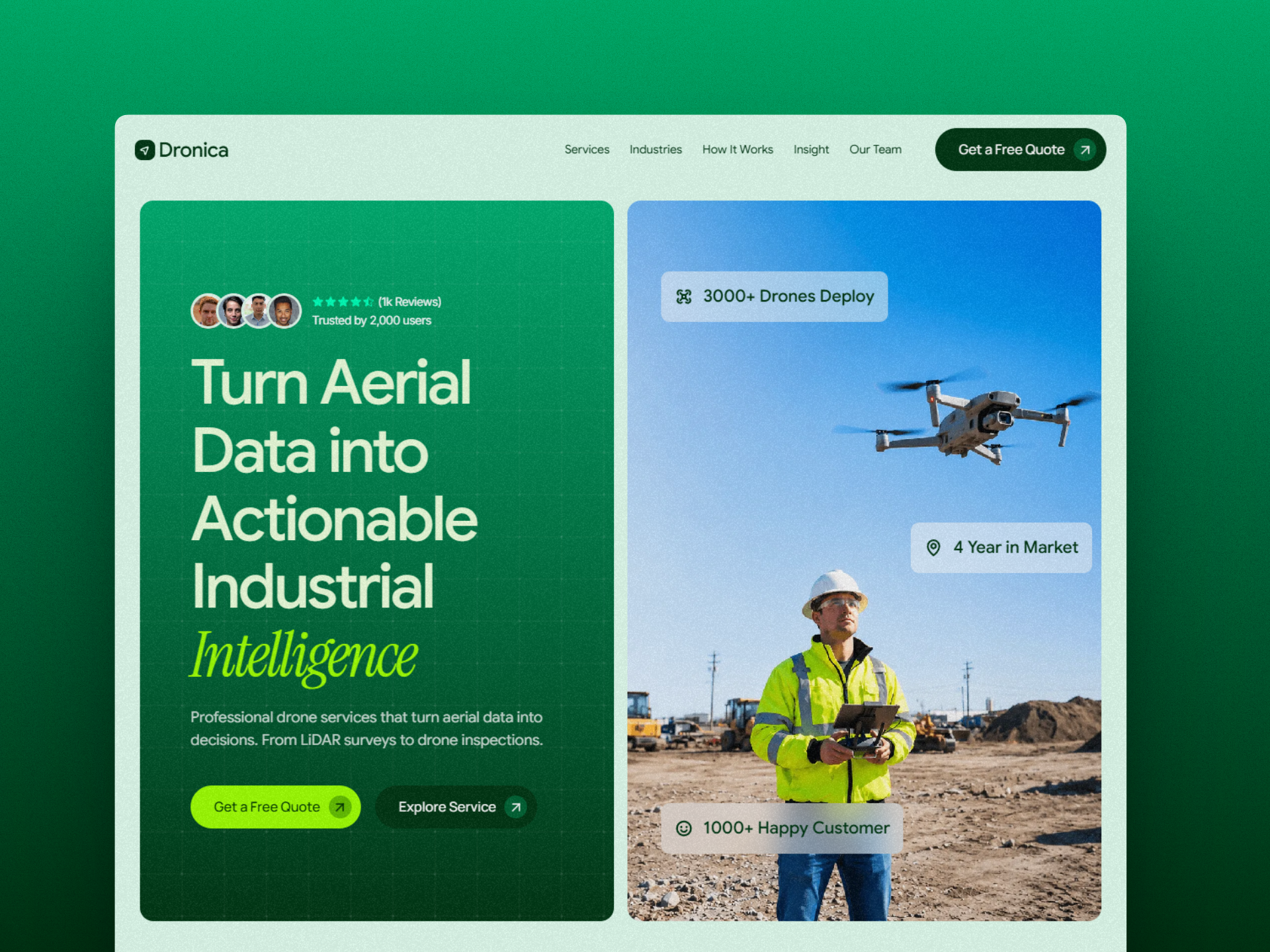 Dronica Drone: Free Technology Website Template by Baraiz Digital