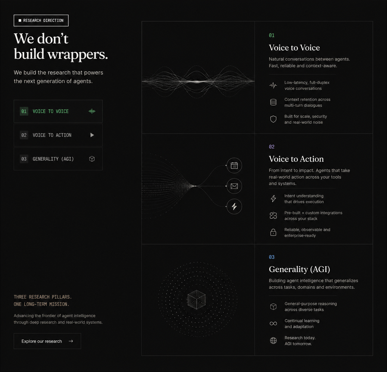 Post by Shiddy – Framer Community