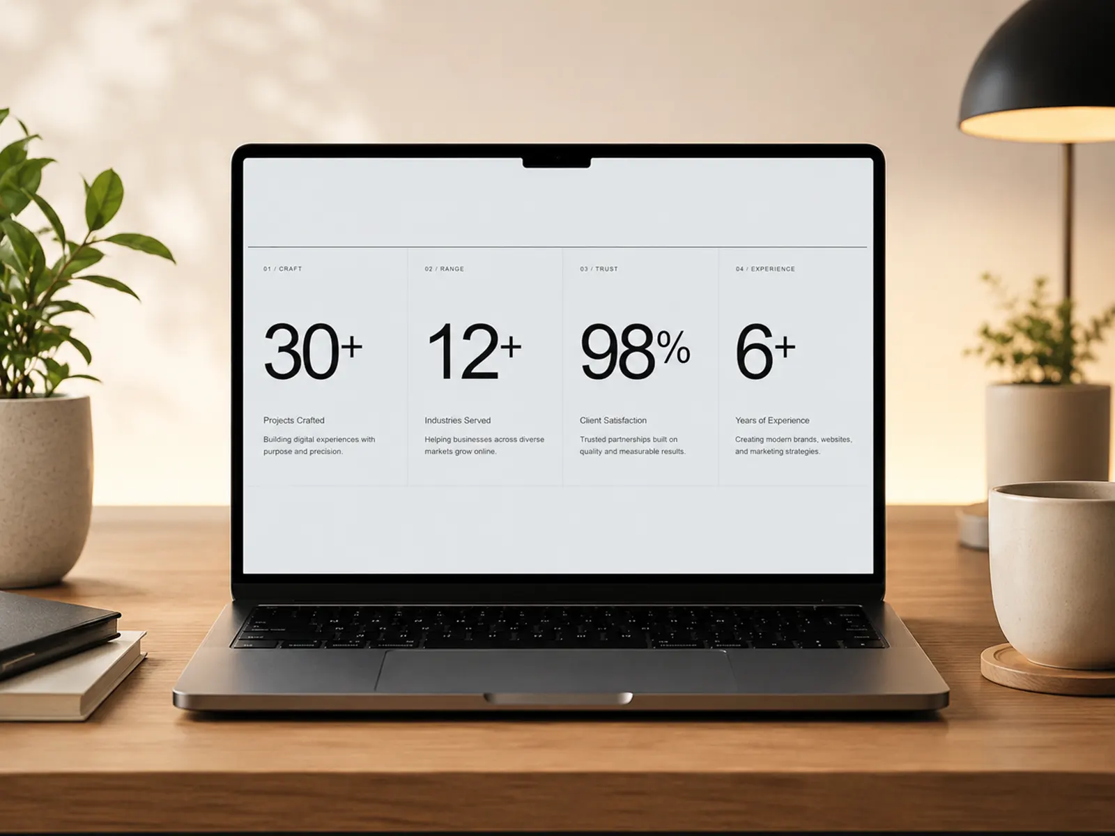 Statistics Counter: Free Interactions Component by sherwin