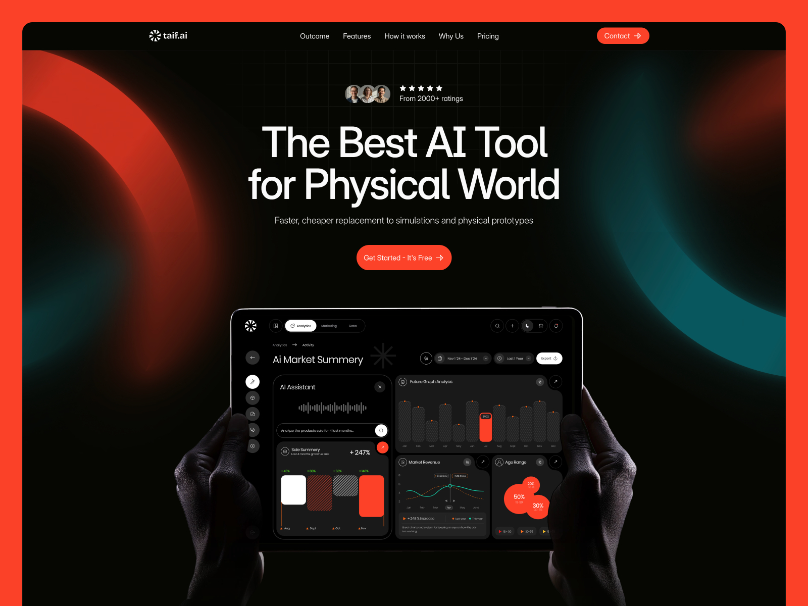 Taif: Free AI Website Template by Shah Rukh Qureshi