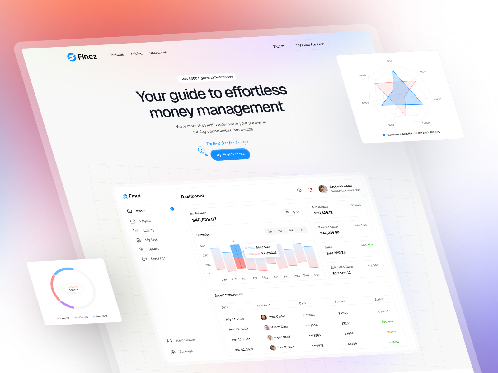 Finez: Free SaaS Website Template by Mezario — Framer Marketplace