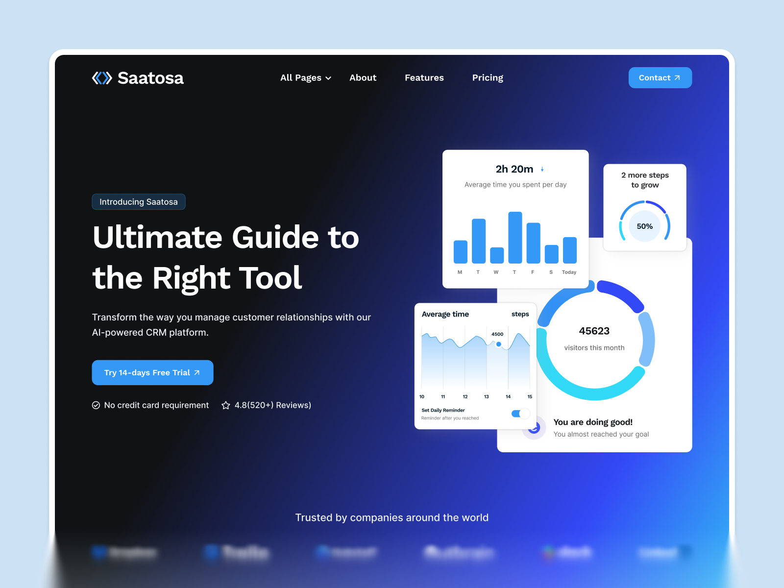 Saatosa: Free AI Website Template by Pentaclay — Framer Marketplace