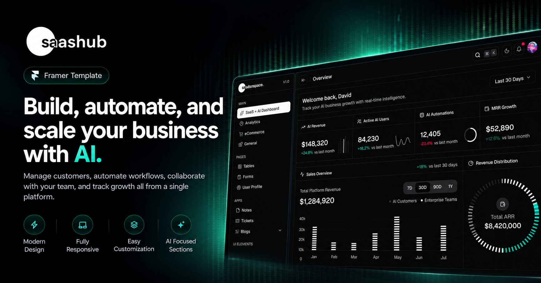 SaaS Hub Framer Template | AI SaaS & Business
