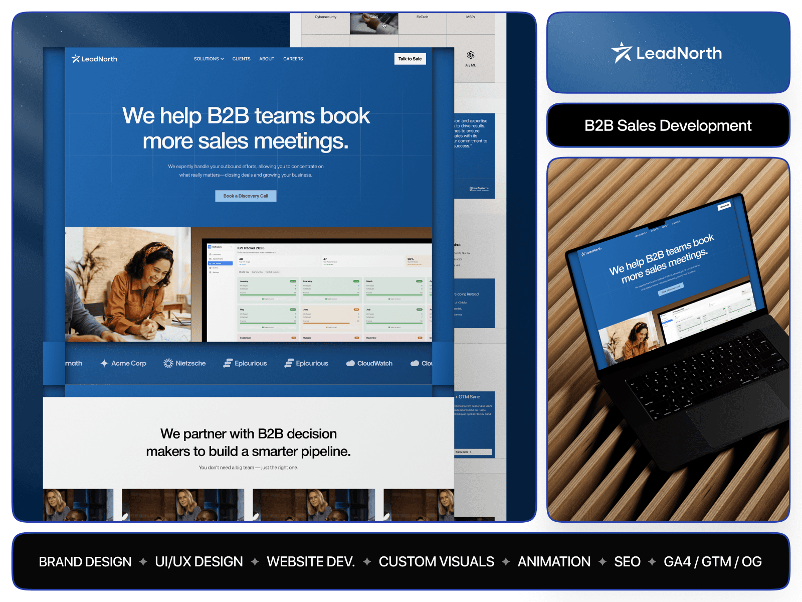 LeadNorth: Building a Bold Digital Presence for a B2B Sales Agency | Foundrline