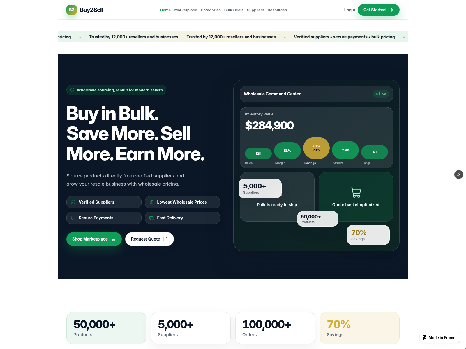 Buy2Sell: Free Ecommerce Website Template by mohd shoaib