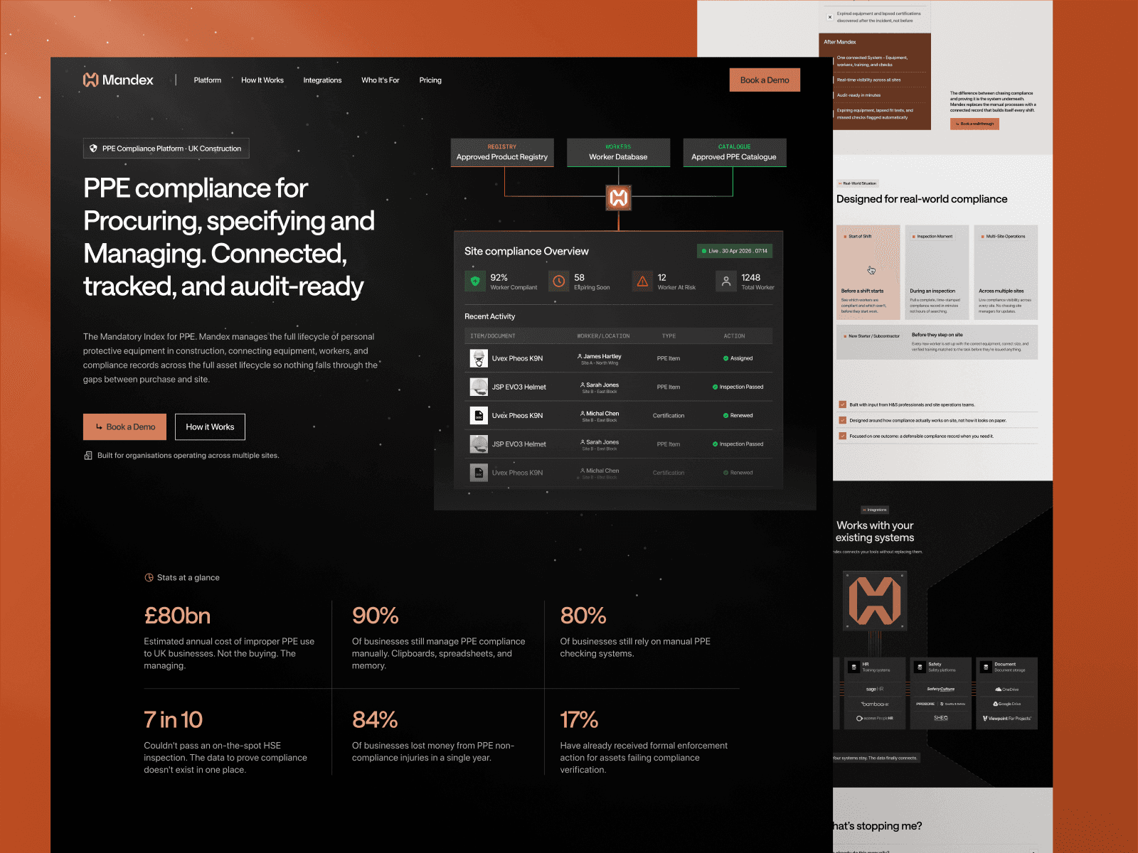 Mandex - PPE Compliance Platform Landing Page | Foundrline