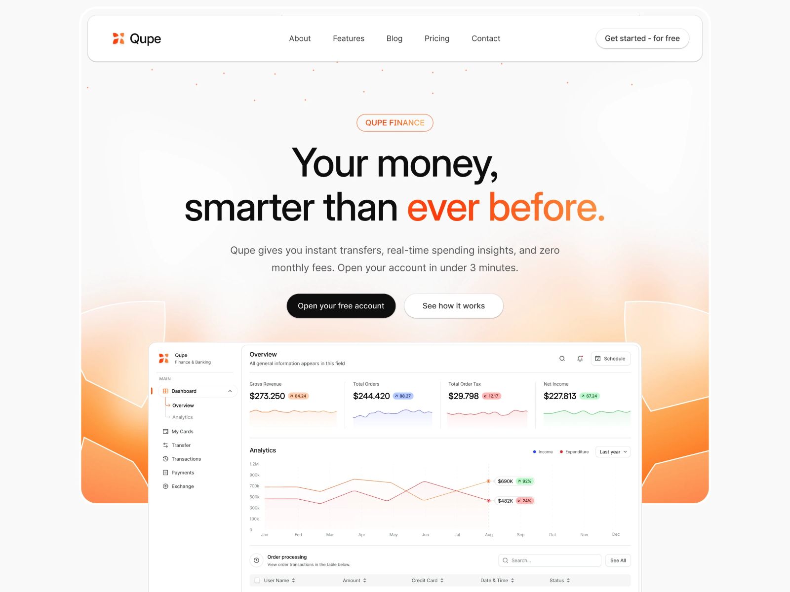 Qupe: Free Business Website Template by Ucas Templates