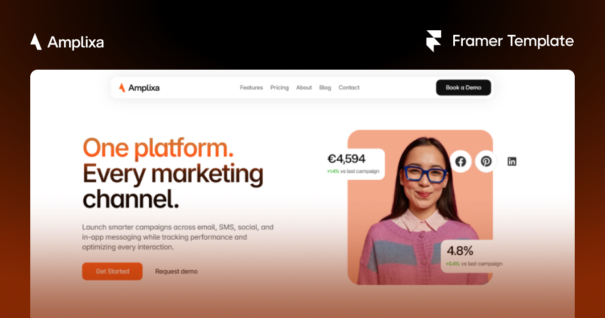 Amplixa - Markating Agency