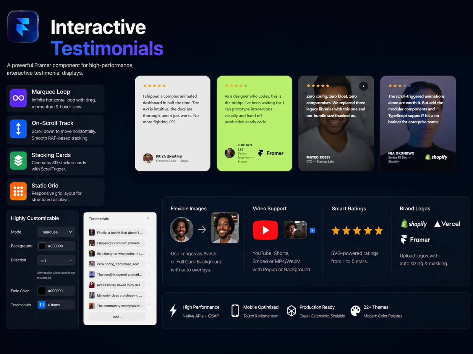 Testimonial Stories: Premium Carousels Component by sherwin hermogenes